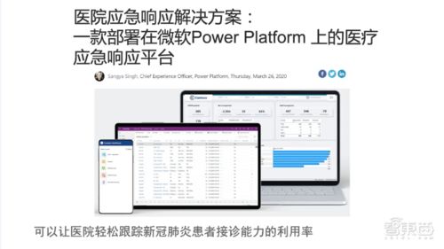 AI如何助力可持续发展 微软“行星计算机”引领绿色技术革命